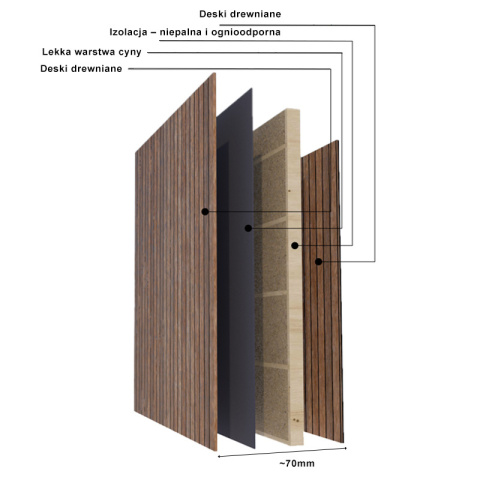 SAUNA OGRODOWA FIŃSKA ALTANKA ESPO-COFFE Z PIECEM 8kW 6-8 OSOBOWA 236x213 CM