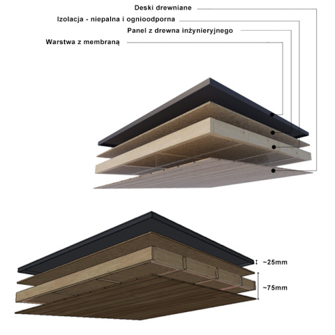 SAUNA OGRODOWA FIŃSKA ALTANKA ESPO-COFFE Z PIECEM 8kW 6-8 OSOBOWA 236x213 CM