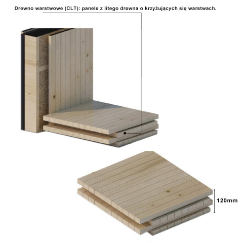 SAUNA OGRODOWA KOMBO INFRARED/FIŃSKA ALTANKA ESPO-COMBO-COFFE 6-8 OSOBOWA 236x213 CM 2W1