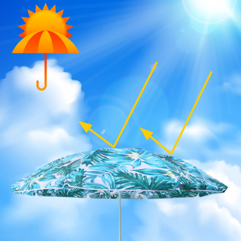 PARASOL PLAŻOWY OGRODOWY BALKONOWY KORAL 1A 180 CM