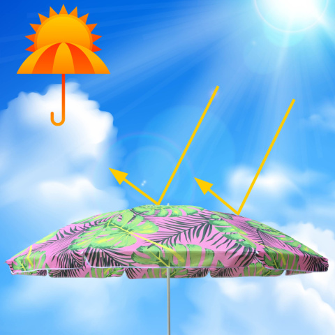 PARASOL PLAŻOWY OGRODOWY BALKONOWY KORAL 1C 180 CM PARASOL PLAŻOWY OGRODOWY BALKONOWY KORAL 1C 180 CM