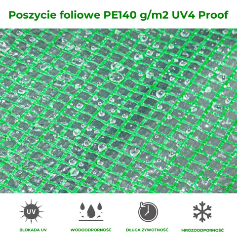 FOLIA ZAMIENNA NA TUNEL OGRODOWY FOLIOWY PTF03G-3X2-GREEN ZIELONA WYTRZYMAŁA FOLIA ZAMIENNA NA TUNEL OGRODOWY FOLIOWY PTF03G-3X2-GREEN ZIELONA WYTRZYMAŁA