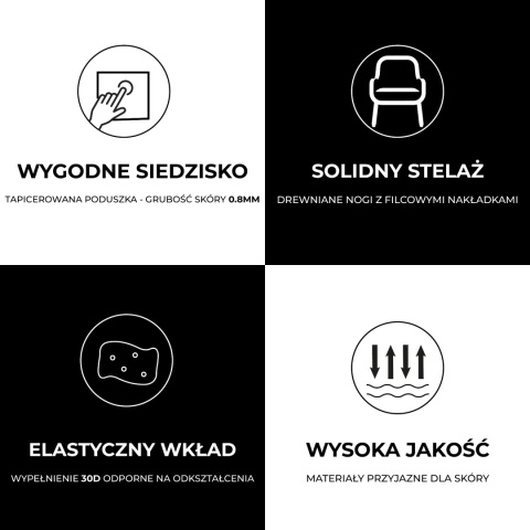 KRZESŁO KUCHENNE SETA CZARNE EKOSKÓRA DREWNIANE NOGI KRZESŁO KUCHENNE SETA CZARNE EKOSKÓRA DREWNIANE NOGI