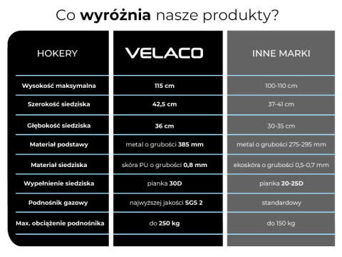 HOKER KRZESŁO BAROWE RAFA CZARNA SKÓRA PU PODSTAWA CZARNA RAFA02-BL-BL HOKER KRZESŁO BAROWE RAFA CZARNA SKÓRA PU PODSTAWA CZARNA RAFA02-BL-BL