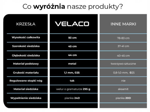 FOTEL KRZESŁO WELUROWE TAPICEROWANE LEDA SZARY NOGI CZARNE