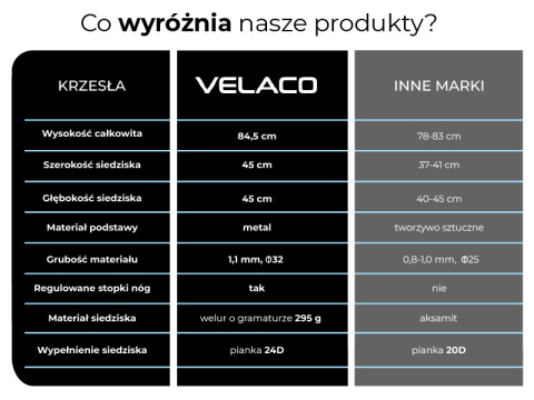 KRZESŁO FOTEL WELUROWY TAPICEROWANY LILA CZARNY NOGI CZARNE