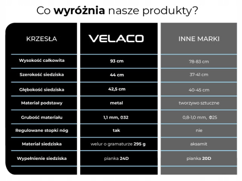 FOTEL KRZESŁO WELUROWE TAPICEROWANE NIKA BUTELKOWA ZIELEŃ NOGI CZARNE