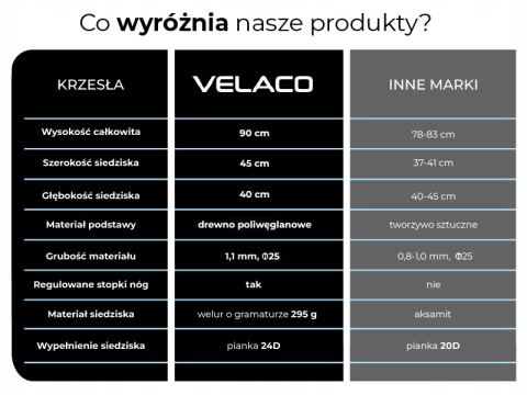 FOTEL KRZESŁO WELUROWE TAPICEROWANE TESA CIEMNOSZARY NOGI CZARNE