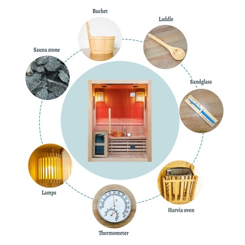 SAUNA FIŃSKA WYSOKOTEMPERATUROWA Z PIECEM KEMI3/HARVIA 4,5KW 3-4 OSOBOWA 150x120 CM SAUNA FIŃSKA WYSOKOTEMPERATUROWA Z PIECEM KEMI3/HARVIA 4,5KW 3-4 OSOBOWA 150x120 CM
